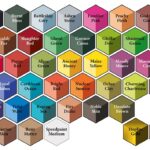 ZESTAW FARBEK THE ARMY PAINTER: SPEEDPAINT MEGA SET 2.0