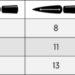 PĘDZEL Z NATURALNEGO WŁOSIA KOZY REBEL DRY ROZMIAR M