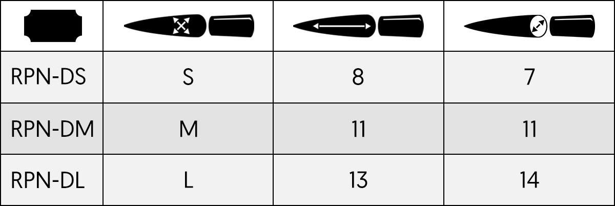 PĘDZEL Z NATURALNEGO WŁOSIA KOZY REBEL DRY ROZMIAR M