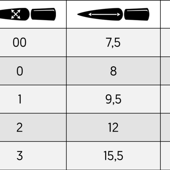 PĘDZEL SYNTETYCZNY IMITACJA WŁOSIA KOLYNSKI REBEL LAYER ROZMIAR 00