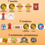TOWARZYSKA GRA PLANSZOWA TAJNIACY REBEL
