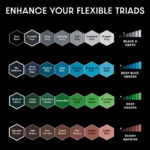 ZESTAW FARBEK THE ARMY PAINTER: MASTERCLASS - JOHN BLANCHE - VOLUME 1