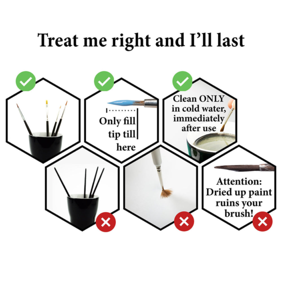 The Army Painter: Gamemaster - Character Brush Set